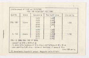 Fogli - lastre - liste e articoli tecnici derivati