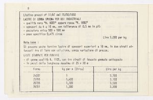 Fogli - lastre - liste e articoli tecnici derivati