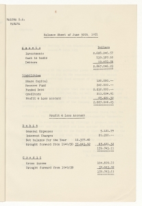 Annual report and accounts for the year ended 30th June 1951