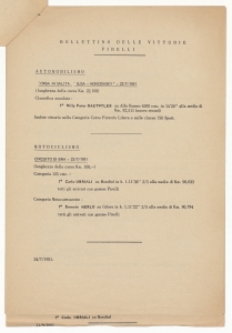 Bollettino delle vittorie sportive con pneumatici Pirelli