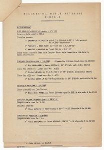 Bollettino delle vittorie sportive con pneumatici Pirelli