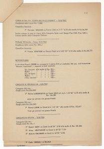 Bollettino delle vittorie sportive con pneumatici Pirelli