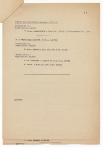 Bollettino delle vittorie sportive con pneumatici Pirelli