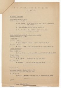 Bollettino delle vittorie sportive con pneumatici Pirelli