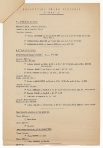 Bollettino delle vittorie sportive con pneumatici Pirelli