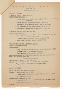 Bollettino delle vittorie sportive con pneumatici Pirelli