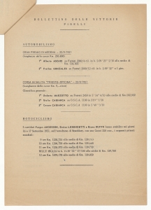 Bollettino delle vittorie sportive con pneumatici Pirelli