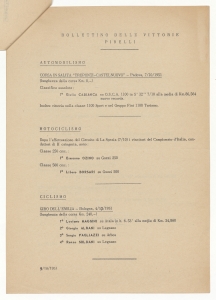 Bollettino delle vittorie sportive con pneumatici Pirelli