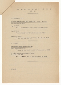 Bollettino delle vittorie sportive con pneumatici Pirelli