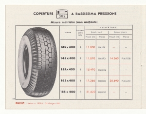 Pneumatici per autovetture e per autoveicoli industriali leggeri