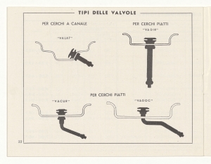 Pneumatici per autovetture e per autoveicoli industriali leggeri