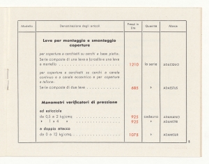 Accessori per pneumatici