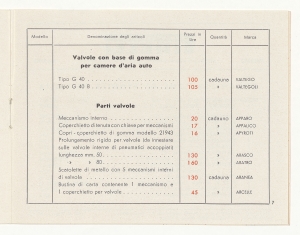 Accessori per pneumatici