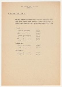 1956/Bollettini delle Vittorie Pirelli