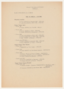 1956/Bollettini delle Vittorie Pirelli