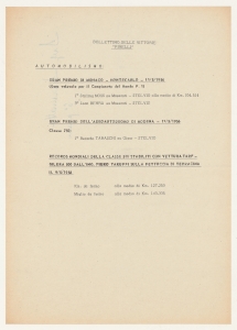 1956/Bollettini delle Vittorie Pirelli