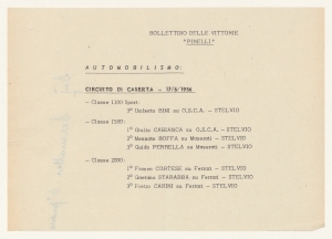 1956/Bollettini delle Vittorie Pirelli