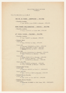 1956/Bollettini delle Vittorie Pirelli