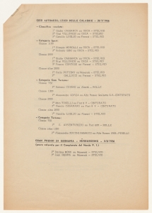 1956/Bollettini delle Vittorie Pirelli