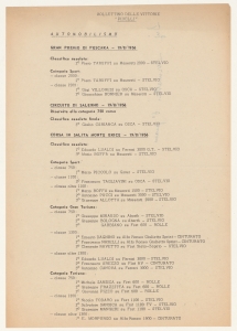 1956/Bollettini delle Vittorie Pirelli
