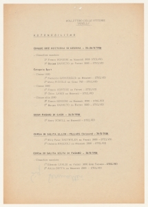 1956/Bollettini delle Vittorie Pirelli