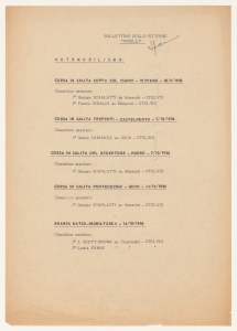 1956/Bollettini delle Vittorie Pirelli