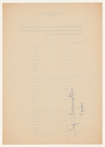 1956/Bollettini delle Vittorie Pirelli