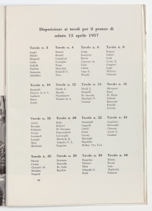 Quinto Convegno dei Dirigenti del Gruppo Pirelli