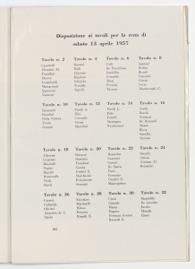 Quinto Convegno dei Dirigenti del Gruppo Pirelli