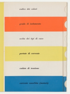 I cavi elettrici negli impianti interni