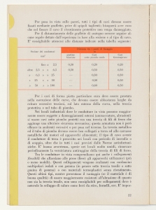 I cavi elettrici negli impianti interni