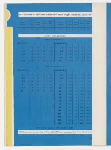 I cavi elettrici negli impianti interni
