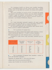 I cavi elettrici negli impianti interni