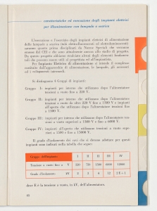 I cavi elettrici negli impianti interni