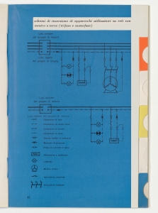 I cavi elettrici negli impianti interni