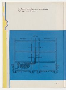 I cavi elettrici negli impianti interni