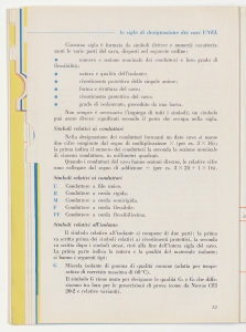 I cavi elettrici negli impianti interni