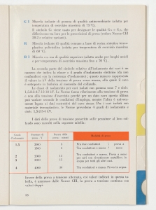 I cavi elettrici negli impianti interni
