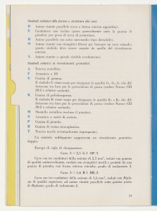 I cavi elettrici negli impianti interni