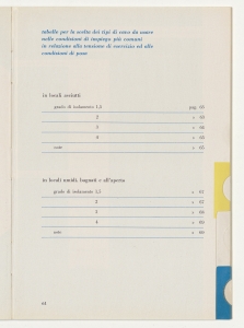 I cavi elettrici negli impianti interni