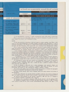 I cavi elettrici negli impianti interni