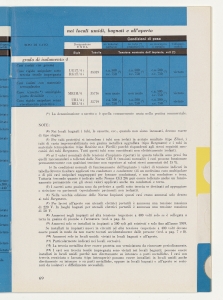 I cavi elettrici negli impianti interni