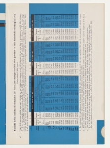 I cavi elettrici negli impianti interni