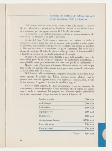 I cavi elettrici negli impianti interni