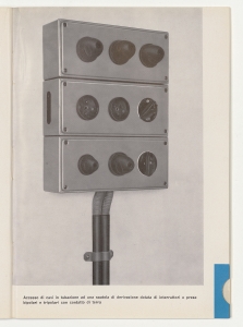 I cavi elettrici negli impianti interni