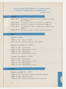 I cavi elettrici negli impianti interni