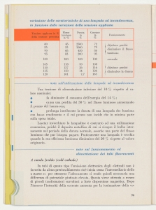 I cavi elettrici negli impianti interni