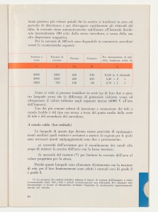I cavi elettrici negli impianti interni