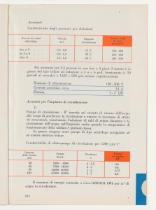 I cavi elettrici negli impianti interni