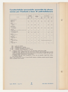 Cavi isolati con Biplasto di uso generale per impianti civili e industriali